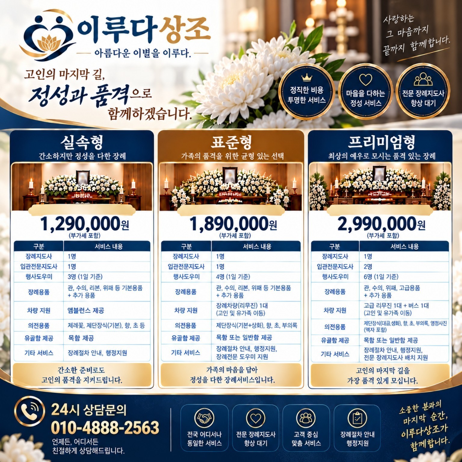 이루다상조 실속형 129만원, 표준형 189만원, 프리미엄형 299만원 상품별 상세 구성 원본 안내표